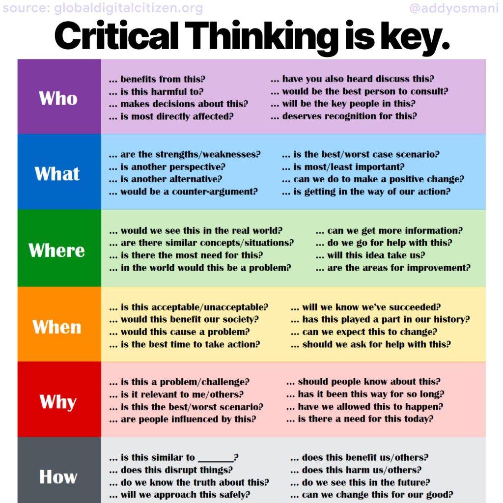 Critical thinking skills can be really valuable, SilvioDeda