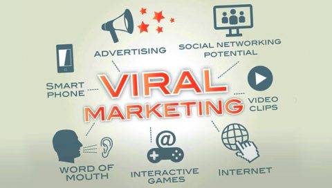 Viral Marketing and Social Networks – Chapter two