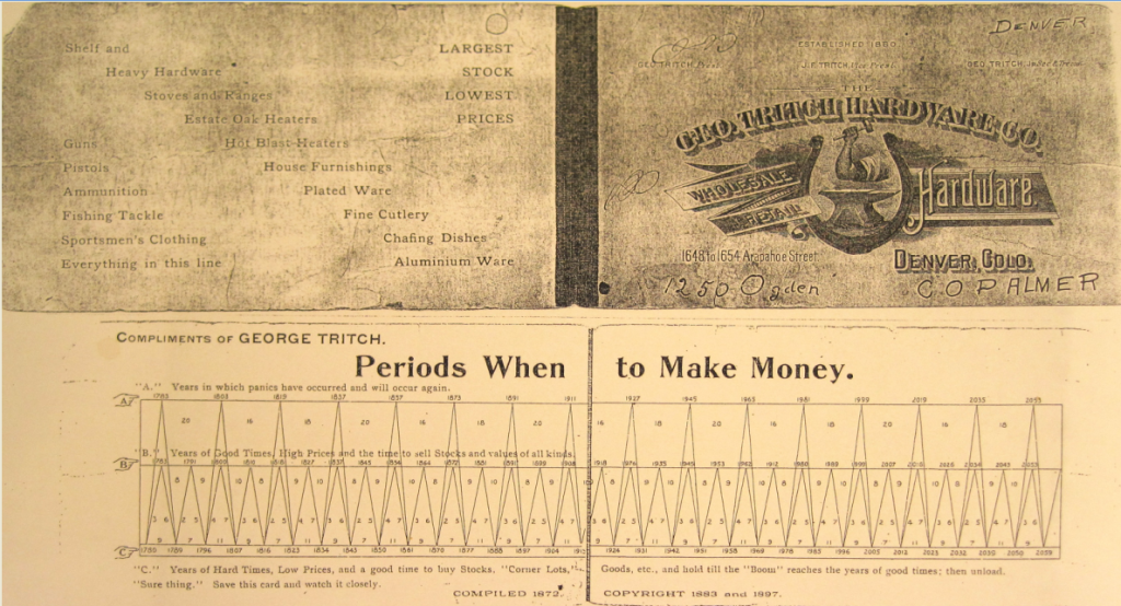How The Benner Cycle Predicts 100+ Years of Market Movement, SilvioDeda