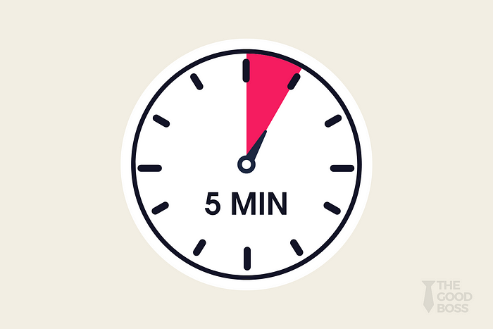 5 Tiny Leadership Habits You Can Do in Under 5 Minutes for Massive Results, SilvioDeda